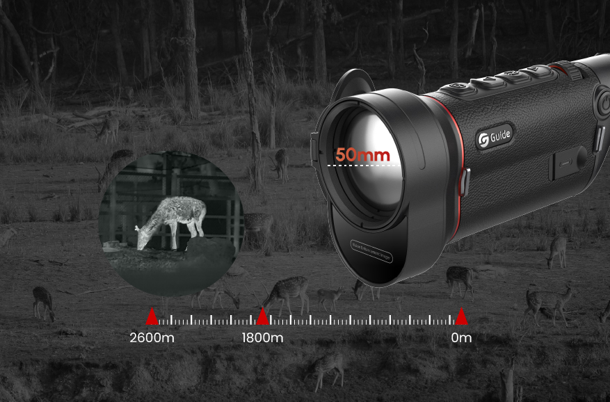 Objetivo de 50 mm: para ver más lejos