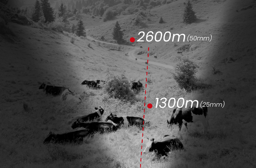 Alcance de detección ultralargo de 2.600 m