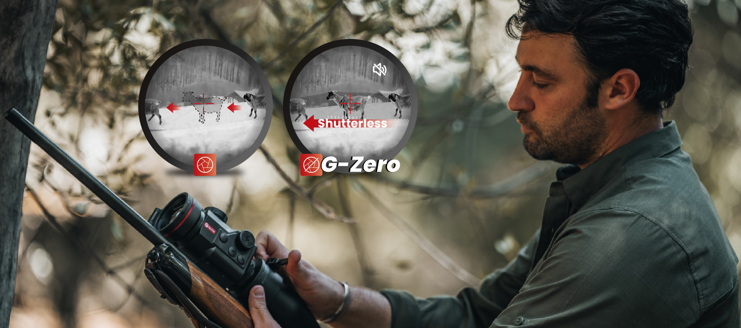 Zero Shutter<br>Verdaderamente sin obturador