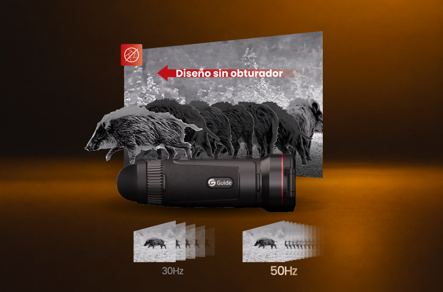 Diseño sin obturador: no te pierdas ni un solo movimiento